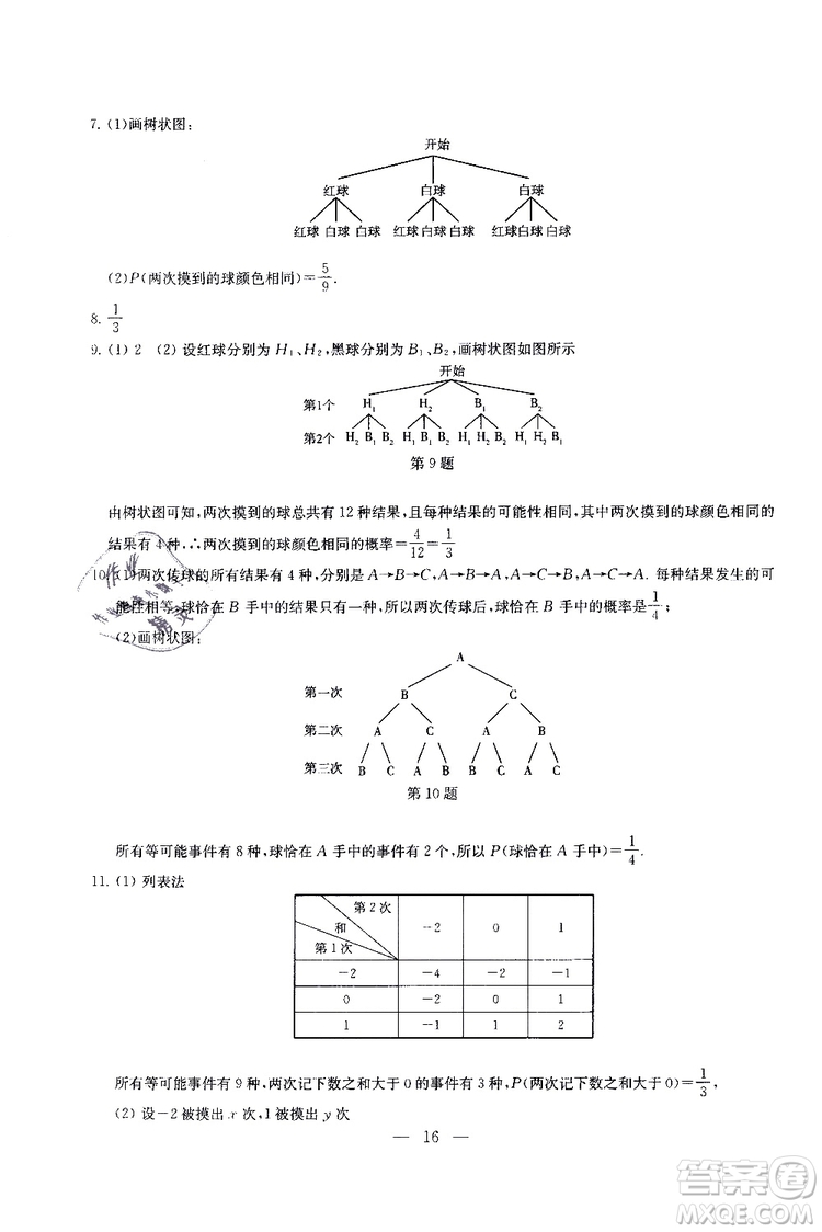 2019年一考圓夢綜合素質(zhì)學(xué)數(shù)學(xué)隨堂反饋9年級(jí)上冊(cè)參考答案