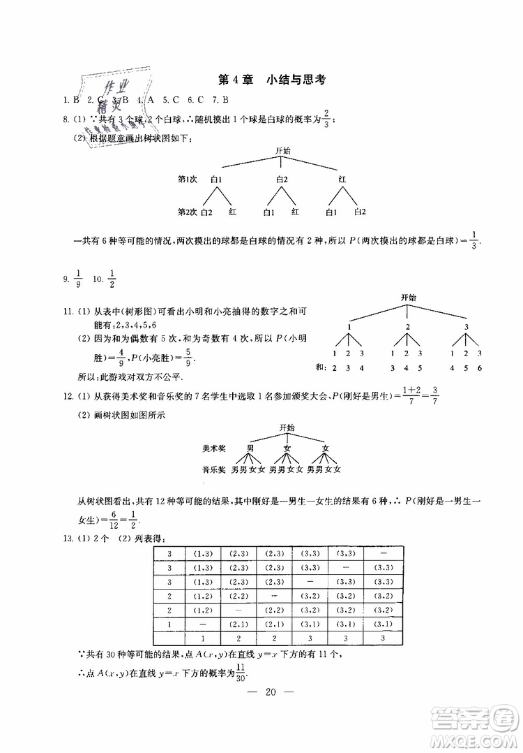 2019年一考圓夢綜合素質(zhì)學(xué)數(shù)學(xué)隨堂反饋9年級(jí)上冊(cè)參考答案