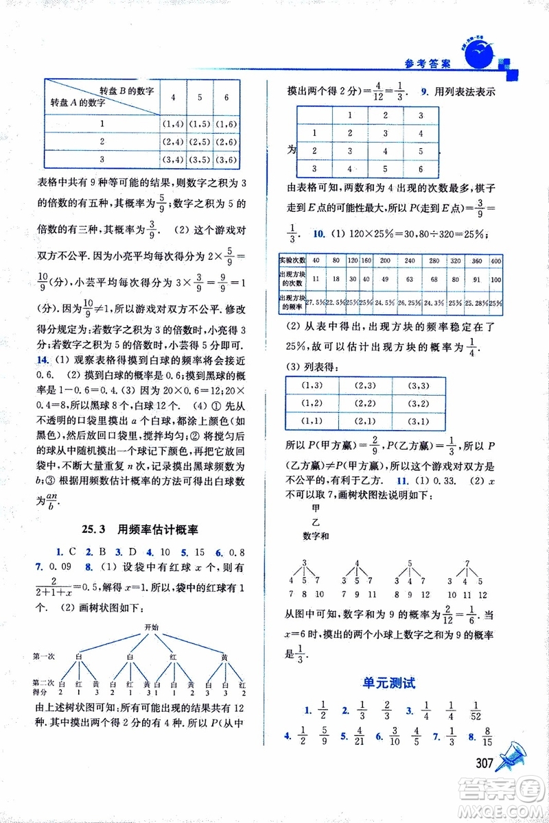 2019年名師點(diǎn)撥課課通教材全解析數(shù)學(xué)九年級(jí)上新課標(biāo)全國(guó)版參考答案