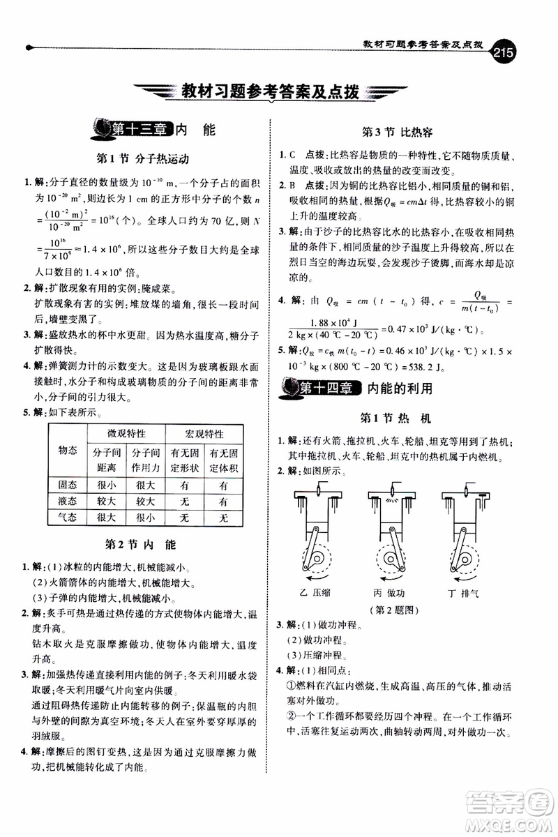 2019年榮德基特高級教師點撥物理九年級上R版人教版參考答案