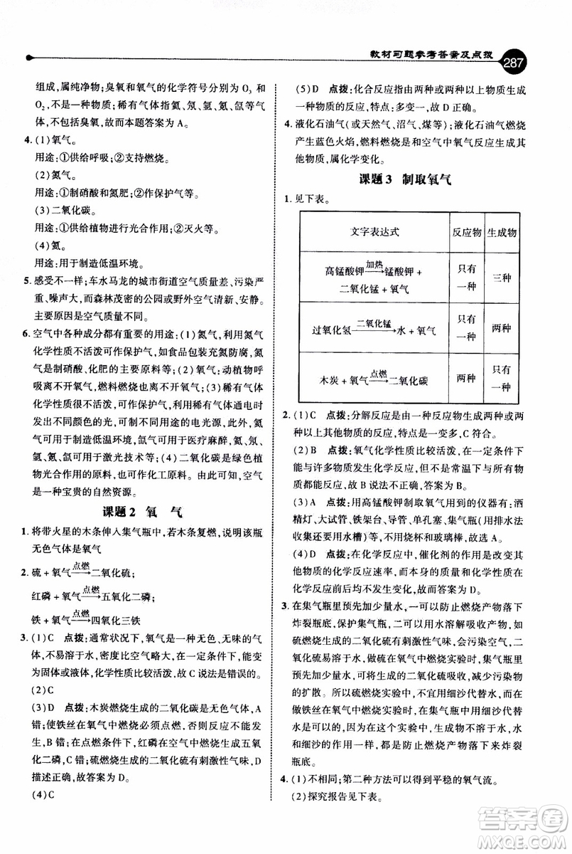 2019年榮德基特高級(jí)教師點(diǎn)撥化學(xué)九年級(jí)上R版人教版參考答案