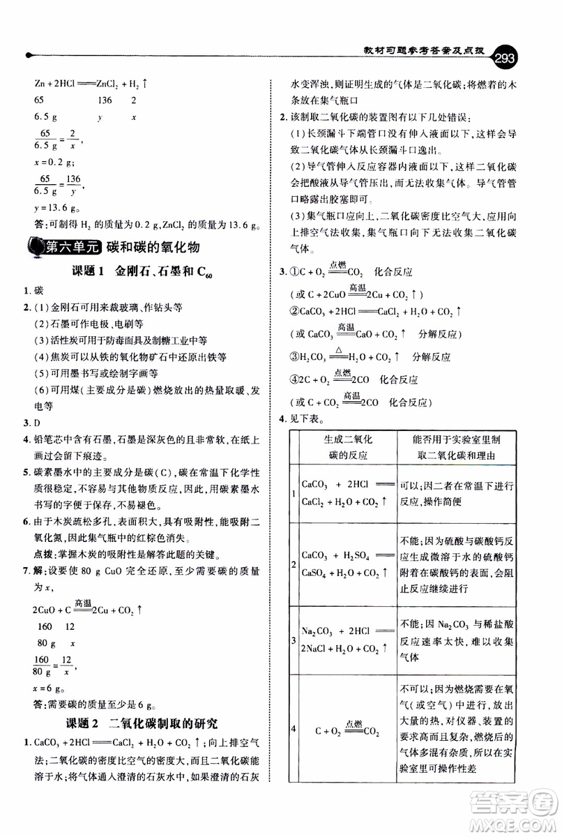 2019年榮德基特高級(jí)教師點(diǎn)撥化學(xué)九年級(jí)上R版人教版參考答案