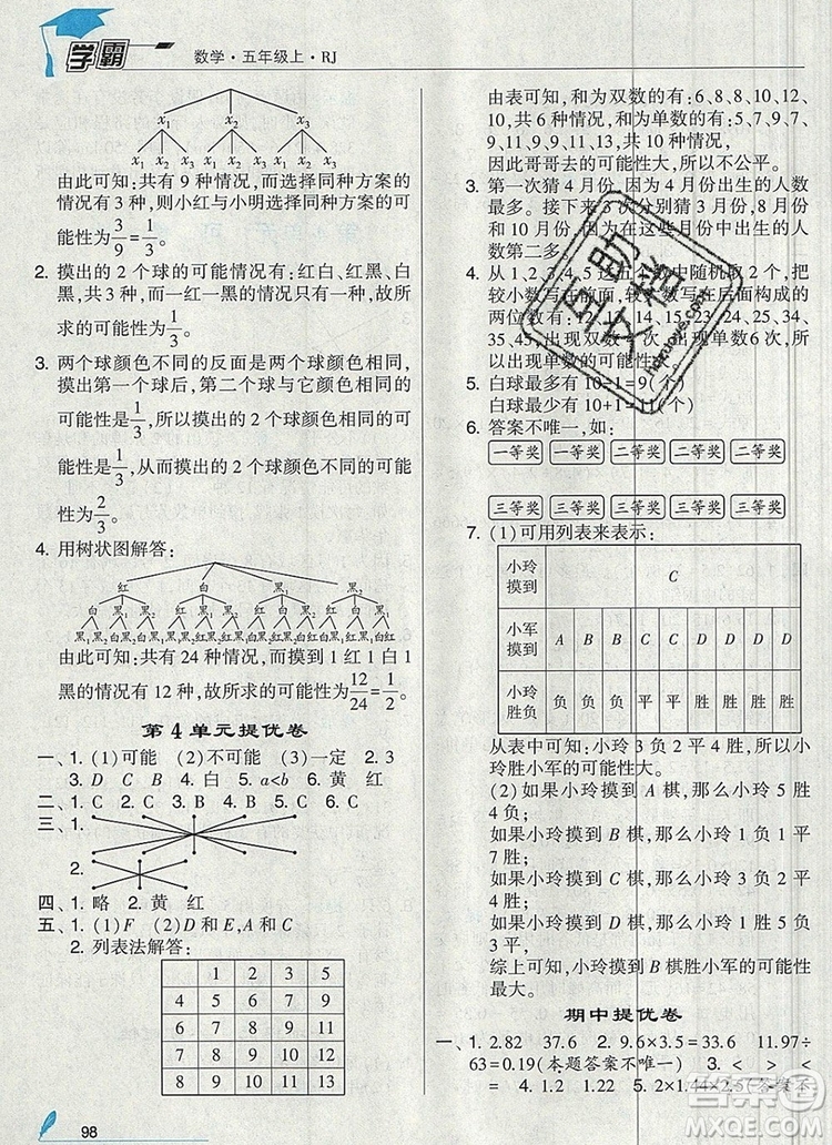 人教版2019年經(jīng)綸學(xué)典學(xué)霸五年級數(shù)學(xué)上冊參考答案