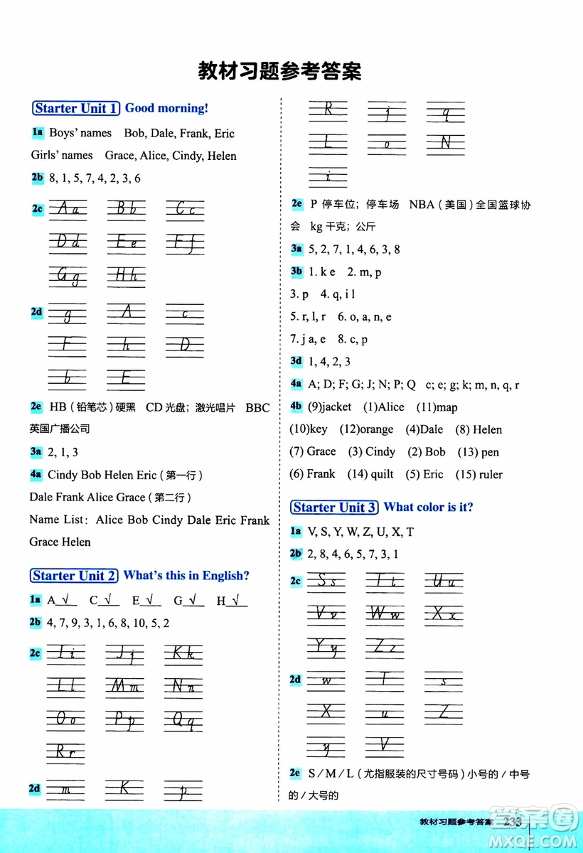 2019年榮德基特高級(jí)教師點(diǎn)撥英語(yǔ)七年級(jí)上R版人教版參考答案