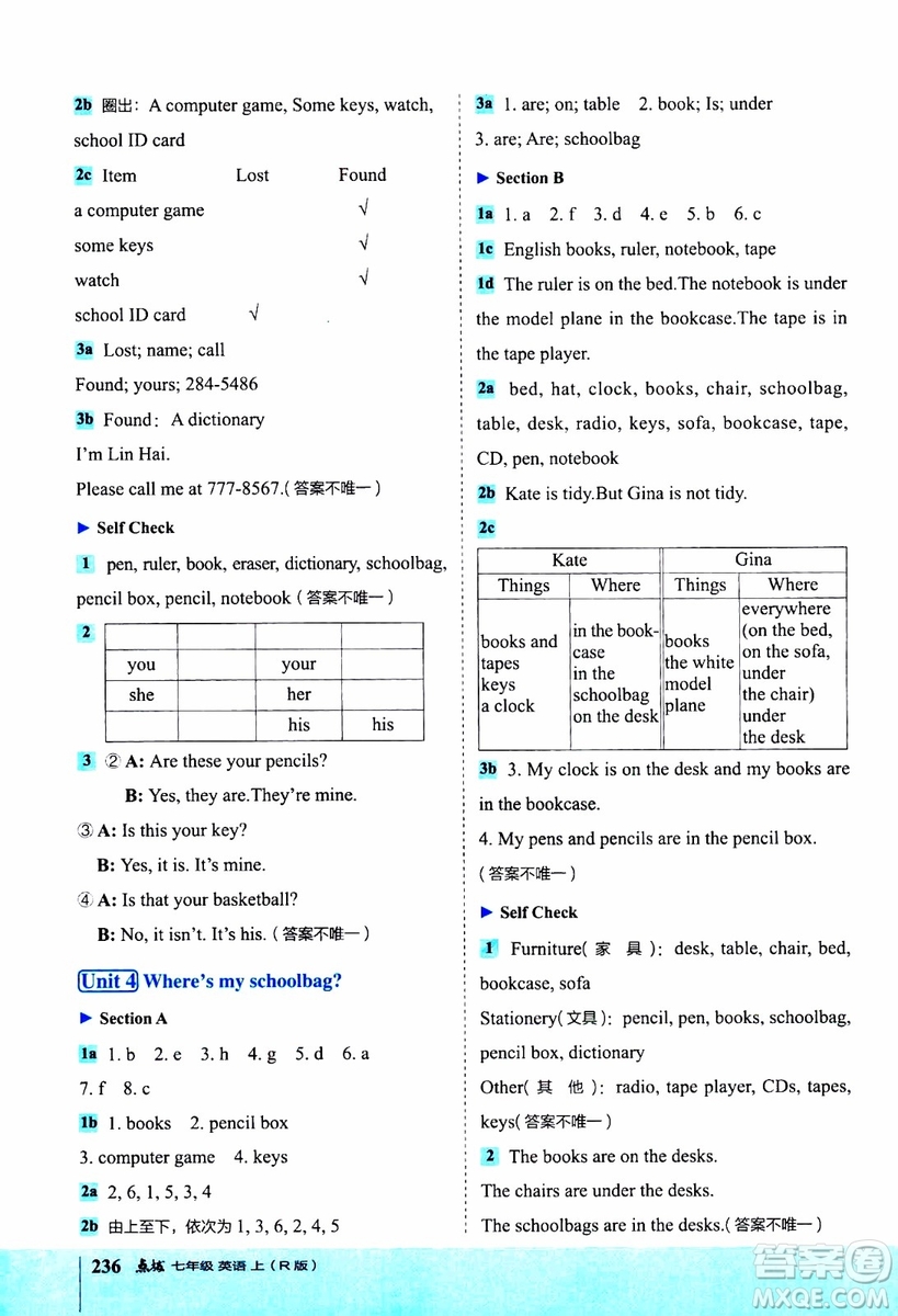 2019年榮德基特高級(jí)教師點(diǎn)撥英語(yǔ)七年級(jí)上R版人教版參考答案