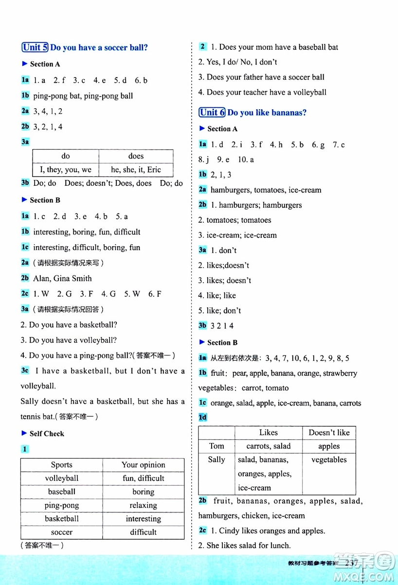 2019年榮德基特高級(jí)教師點(diǎn)撥英語(yǔ)七年級(jí)上R版人教版參考答案