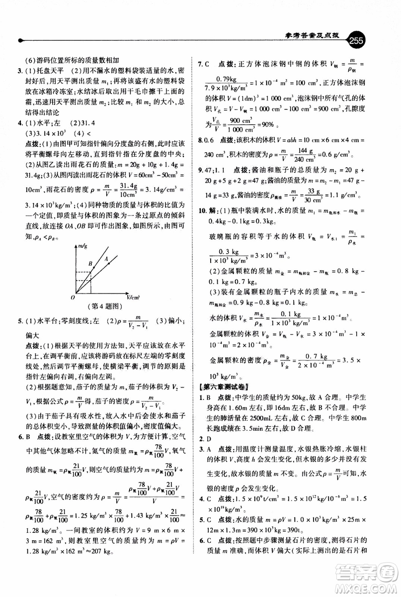 2019年榮德基特高級(jí)教師點(diǎn)撥物理八年級(jí)上R版人教版參考答案