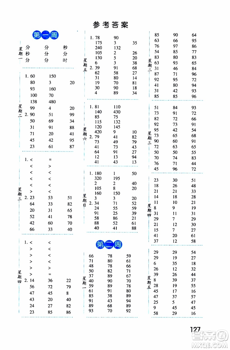 2019秋經(jīng)綸學(xué)典口算達(dá)人三年級數(shù)學(xué)上冊RJ人教版參考答案