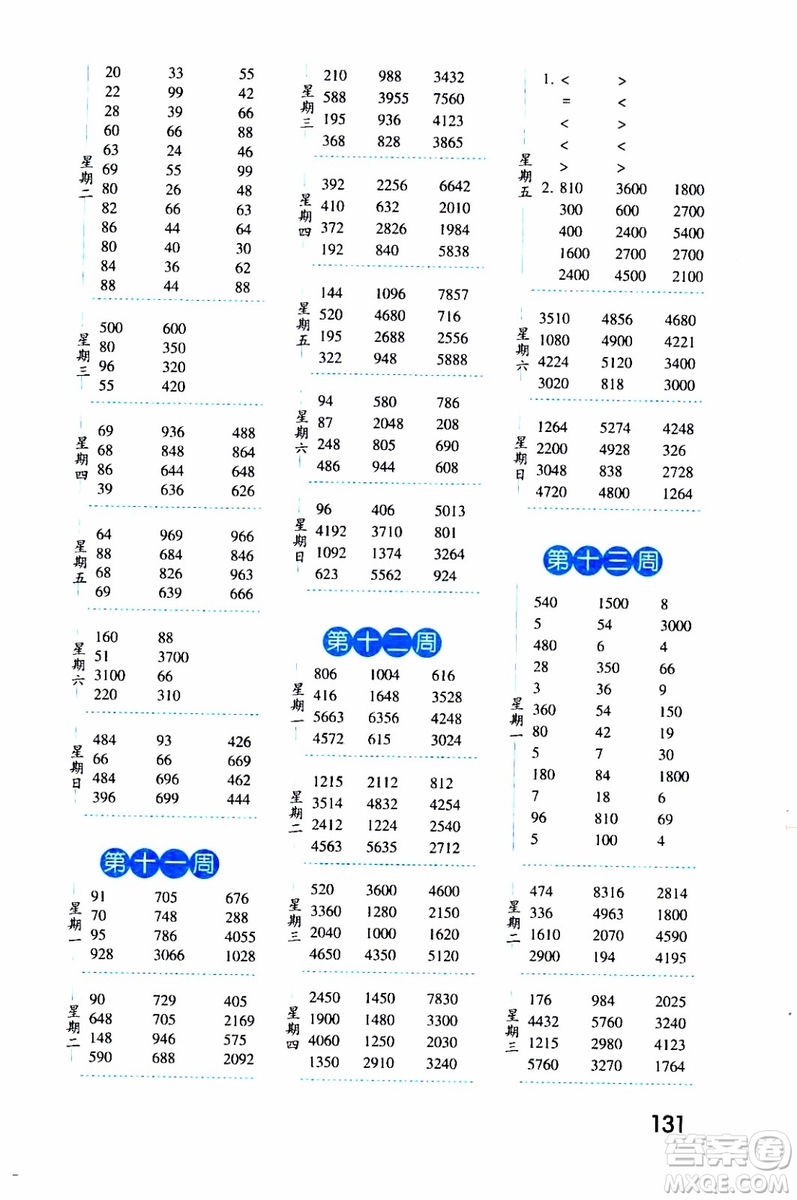 2019秋經(jīng)綸學(xué)典口算達(dá)人三年級數(shù)學(xué)上冊RJ人教版參考答案