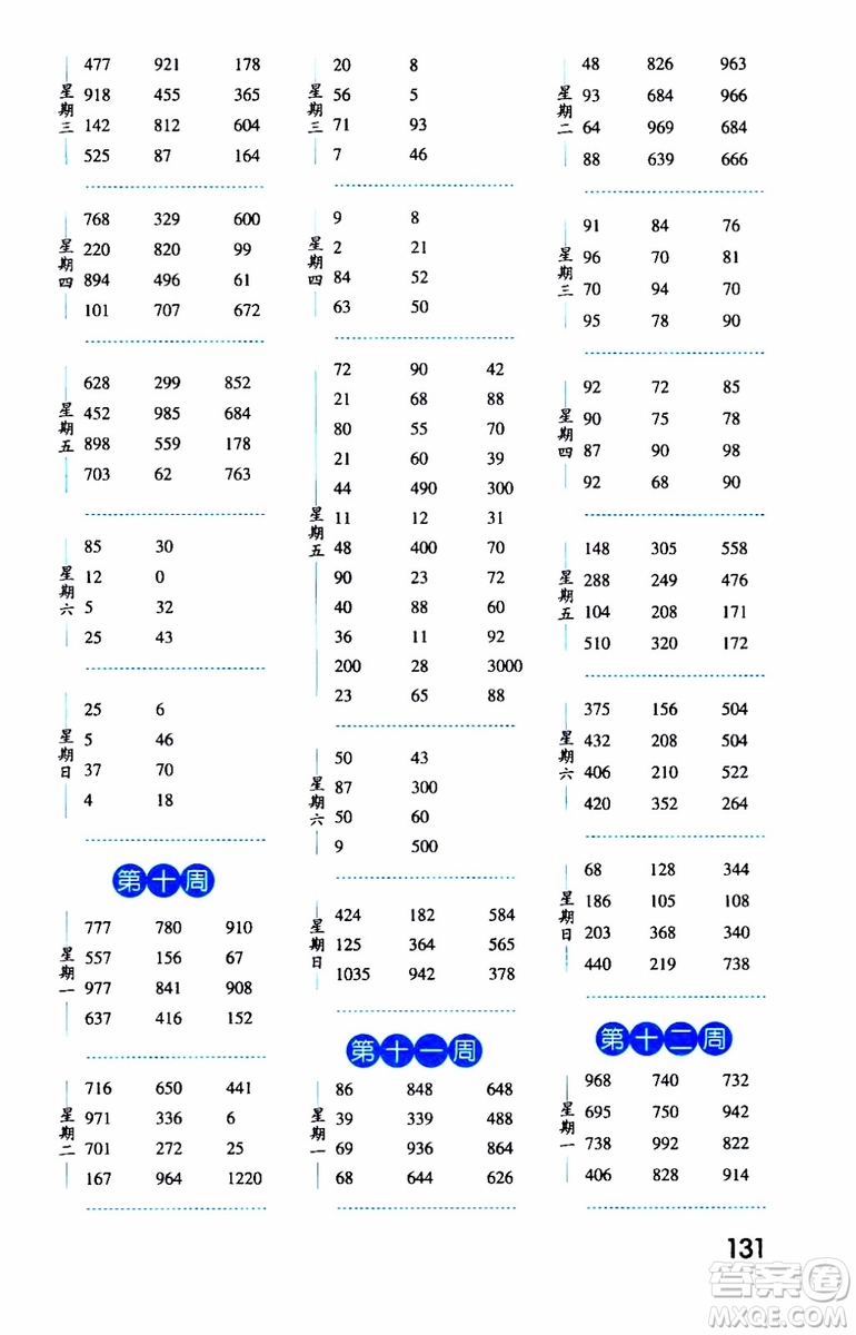 2019秋經(jīng)綸學(xué)典口算達(dá)人三年級(jí)數(shù)學(xué)上冊(cè)BS北師版參考答案