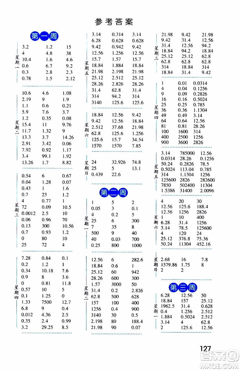 2019秋經(jīng)綸學(xué)典口算達人六年級數(shù)學(xué)上冊BS北師版參考答案