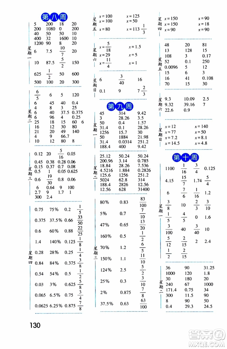 2019秋經(jīng)綸學(xué)典口算達人六年級數(shù)學(xué)上冊BS北師版參考答案