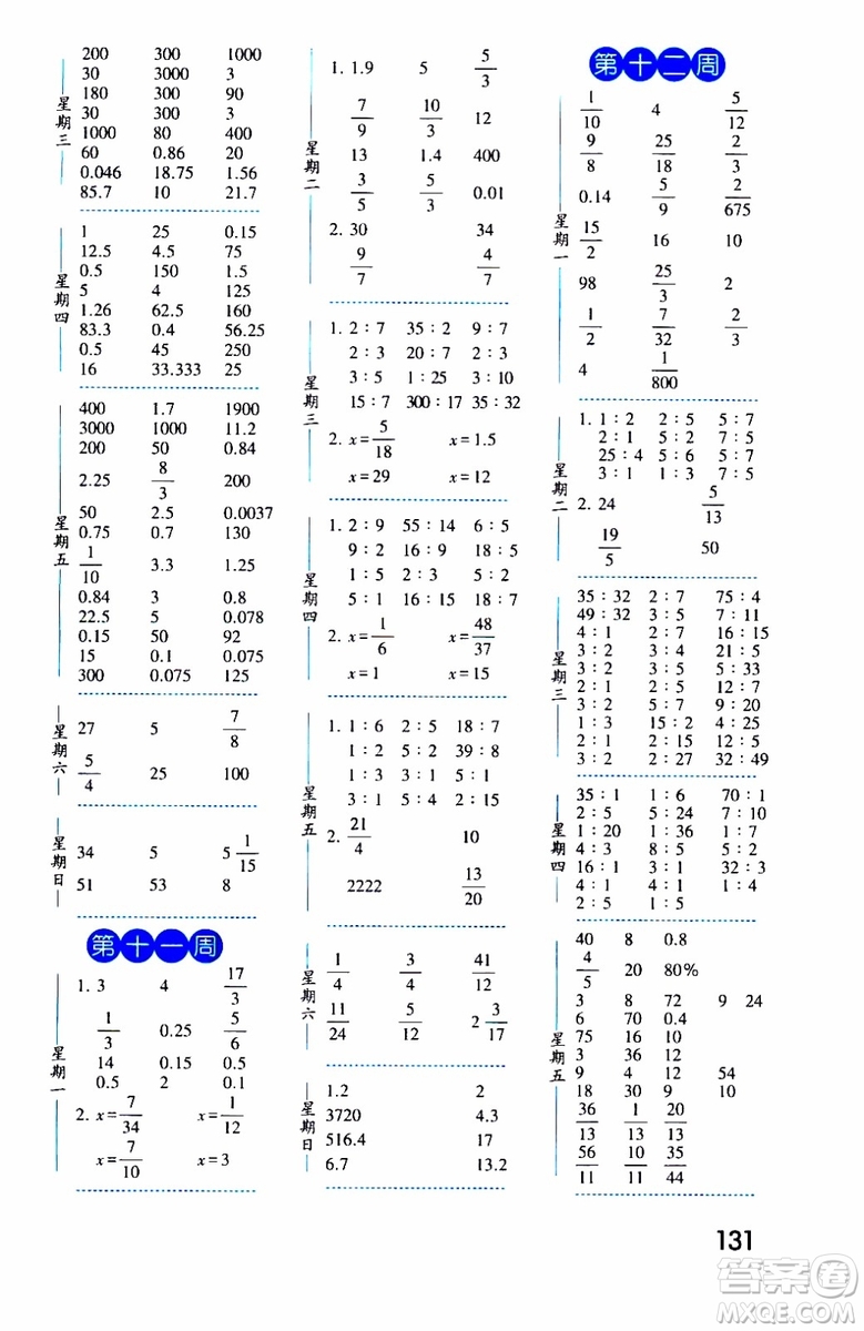 2019秋經(jīng)綸學(xué)典口算達人六年級數(shù)學(xué)上冊BS北師版參考答案
