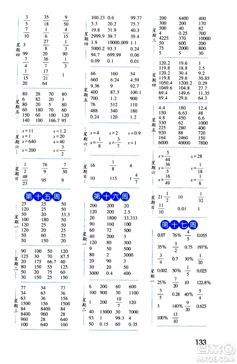 2019秋經(jīng)綸學(xué)典口算達人六年級數(shù)學(xué)上冊BS北師版參考答案