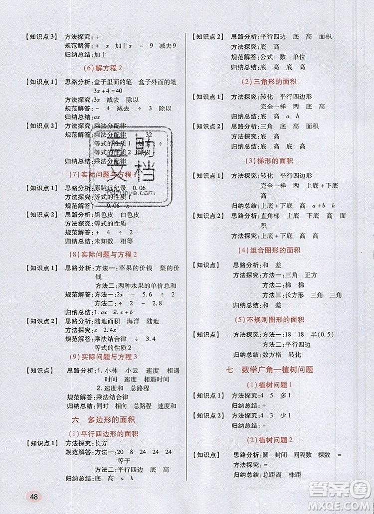 狀元天天練同步練習五年級數(shù)學上冊人教版2019年秋新版參考答案