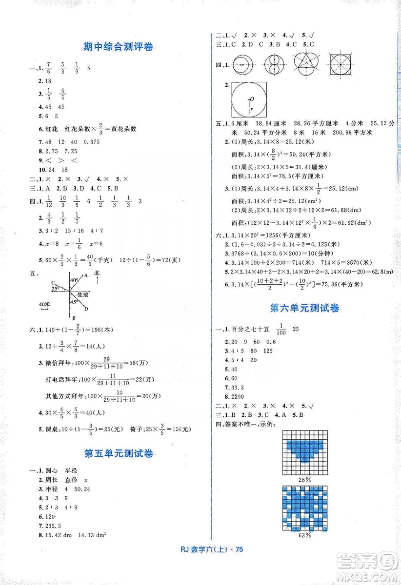 贏在起跑線2019天天100分小學(xué)優(yōu)化測(cè)試卷六年級(jí)數(shù)學(xué)上冊(cè)RJ人教版答案