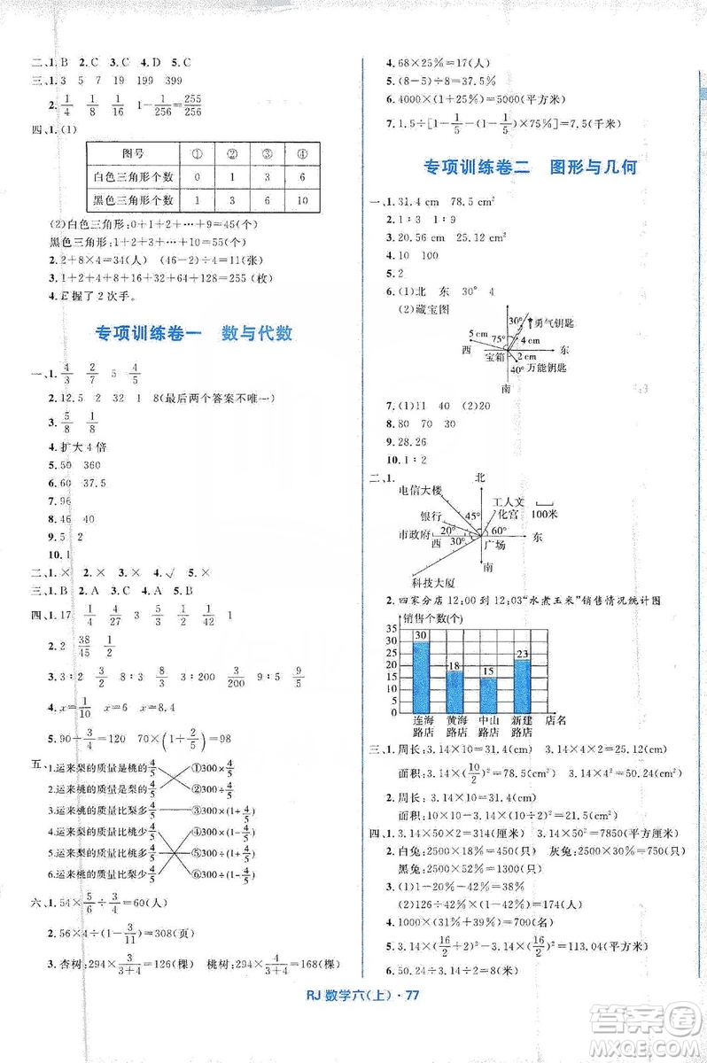 贏在起跑線2019天天100分小學(xué)優(yōu)化測(cè)試卷六年級(jí)數(shù)學(xué)上冊(cè)RJ人教版答案