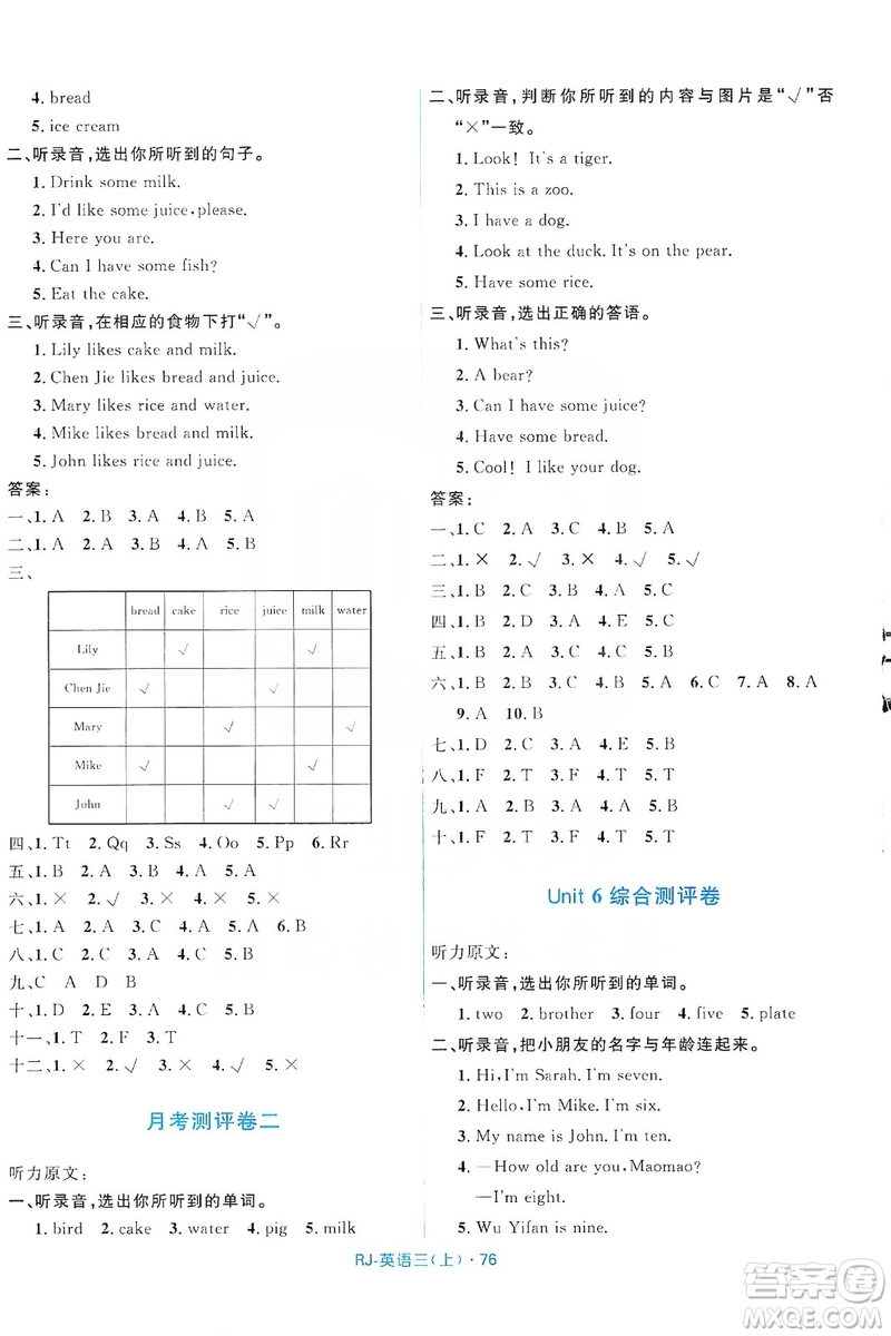 贏在起跑線(xiàn)2019天天100分小學(xué)優(yōu)化測(cè)試卷英語(yǔ)三年級(jí)上冊(cè)RJ人教版答案