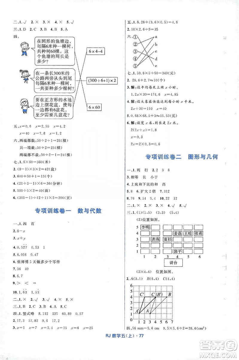 贏在起跑線2019天天100分小學(xué)優(yōu)化測試卷五年級數(shù)學(xué)上冊RJ人教版答案