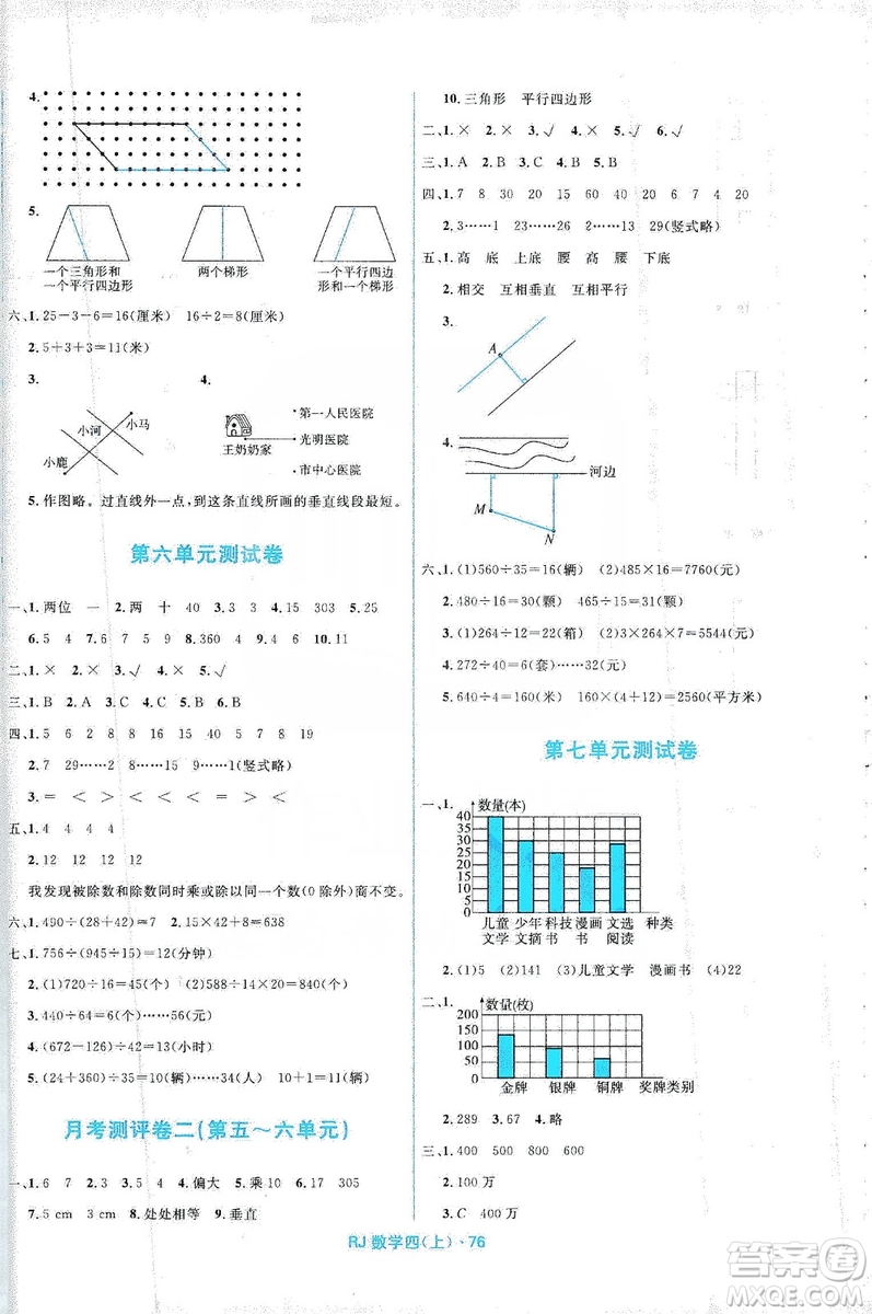 2019贏在起跑線天天100分小學(xué)優(yōu)化測(cè)試卷數(shù)學(xué)四年級(jí)上冊(cè)RJ人教版答案
