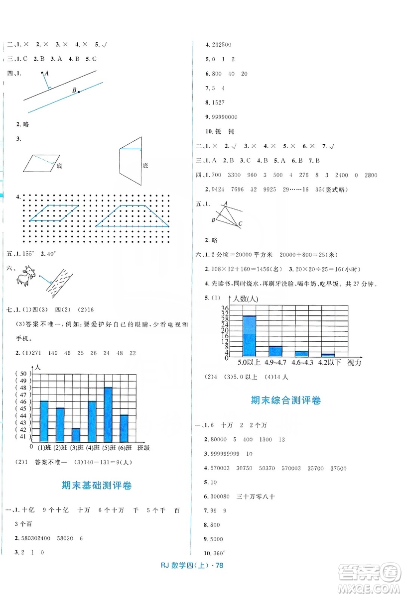 2019贏在起跑線天天100分小學(xué)優(yōu)化測(cè)試卷數(shù)學(xué)四年級(jí)上冊(cè)RJ人教版答案