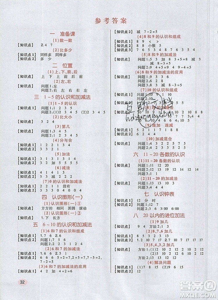 2019年秋新版狀元天天練同步練習(xí)一年級數(shù)學(xué)上冊人教版答案