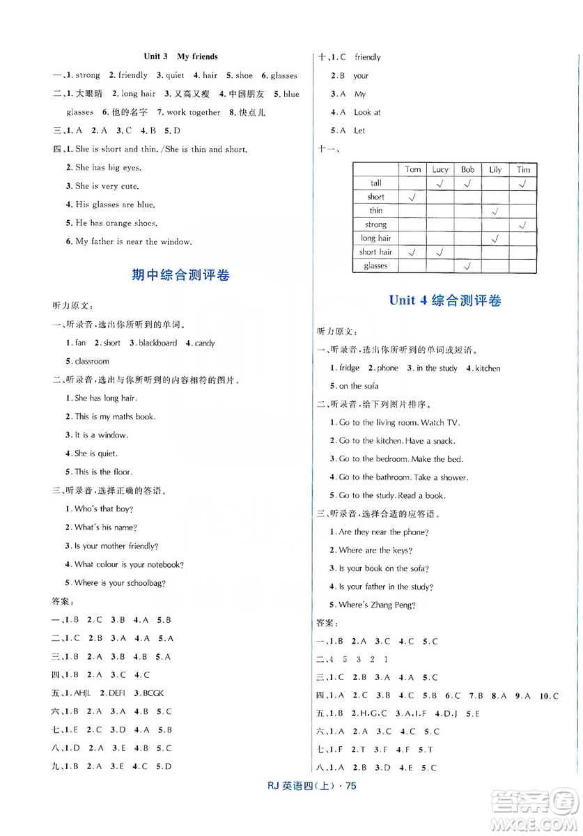2019贏在起跑線天天100分小學(xué)優(yōu)化測試卷四年級英語上冊RJ人教版答案