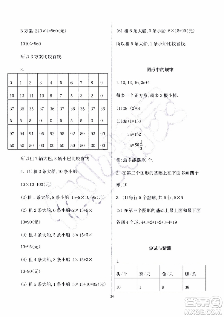海天出版社2019秋知識(shí)與能力訓(xùn)練數(shù)學(xué)五年級(jí)上冊(cè)北師大版A版參考答案