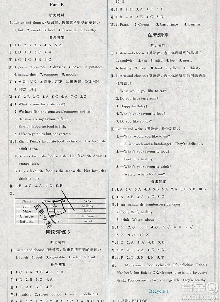 人教金學(xué)典同步解析與測評學(xué)考練五年級英語上冊人教版2019年秋參考答案