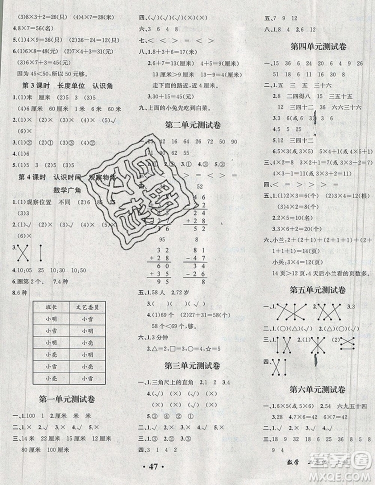 人教版重慶專版2019年勝券在握同步解析與測評(píng)二年級(jí)數(shù)學(xué)上冊答案