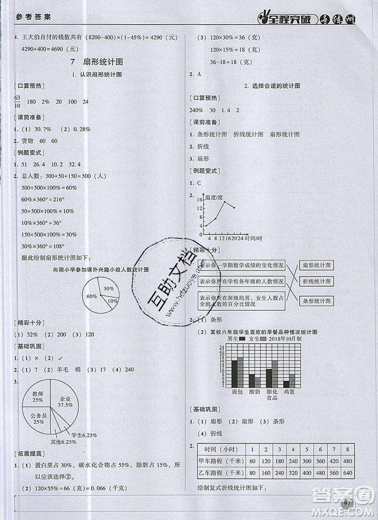 狀元坊全程突破導(dǎo)練測六年級數(shù)學(xué)上冊人教版2019參考答案