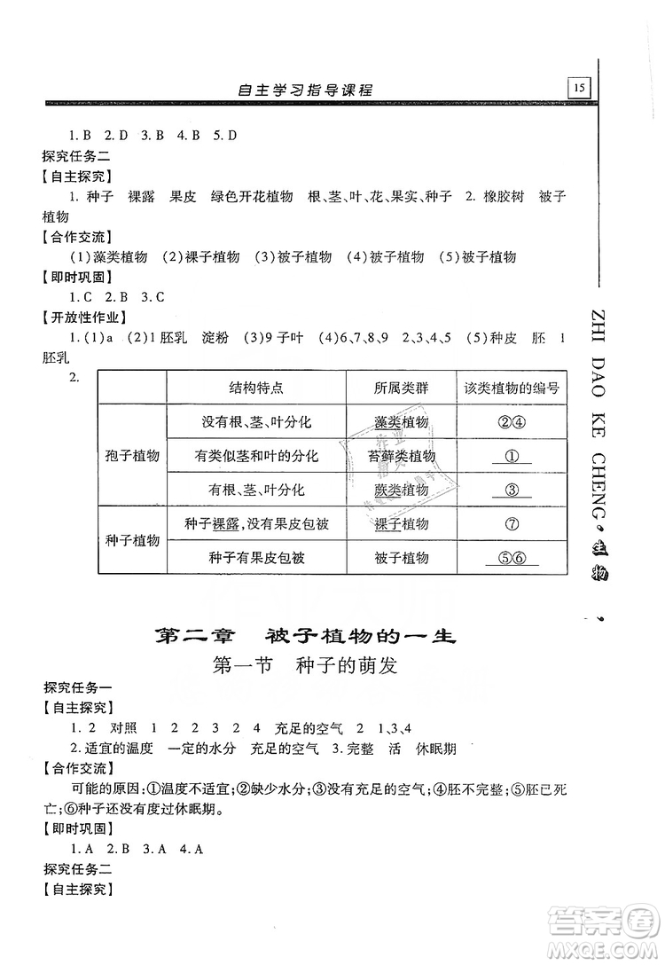 明天出版社2019自主學習指導課程七年級生物學上冊人教版答案