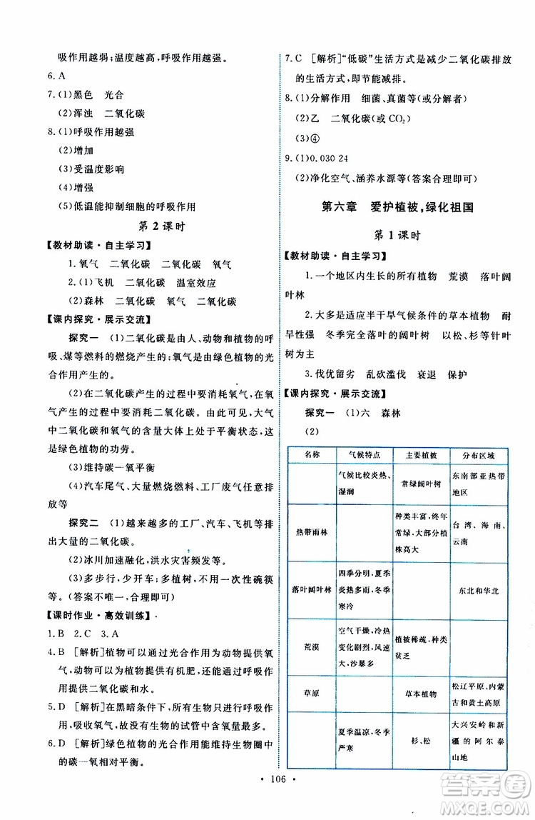 2019年能力培養(yǎng)與測試生物學(xué)七年級(jí)上冊人教版參考答案