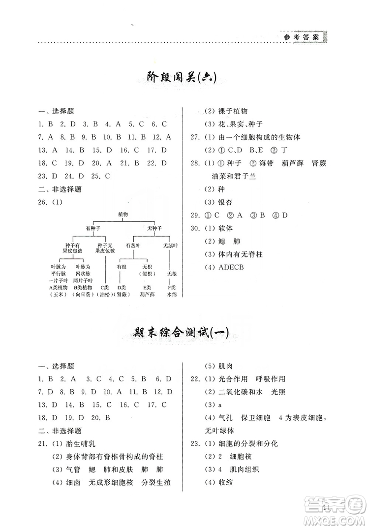 山東人民出版社2019導(dǎo)學(xué)與訓(xùn)練七年級(jí)生物學(xué)上冊(cè)人教版答案