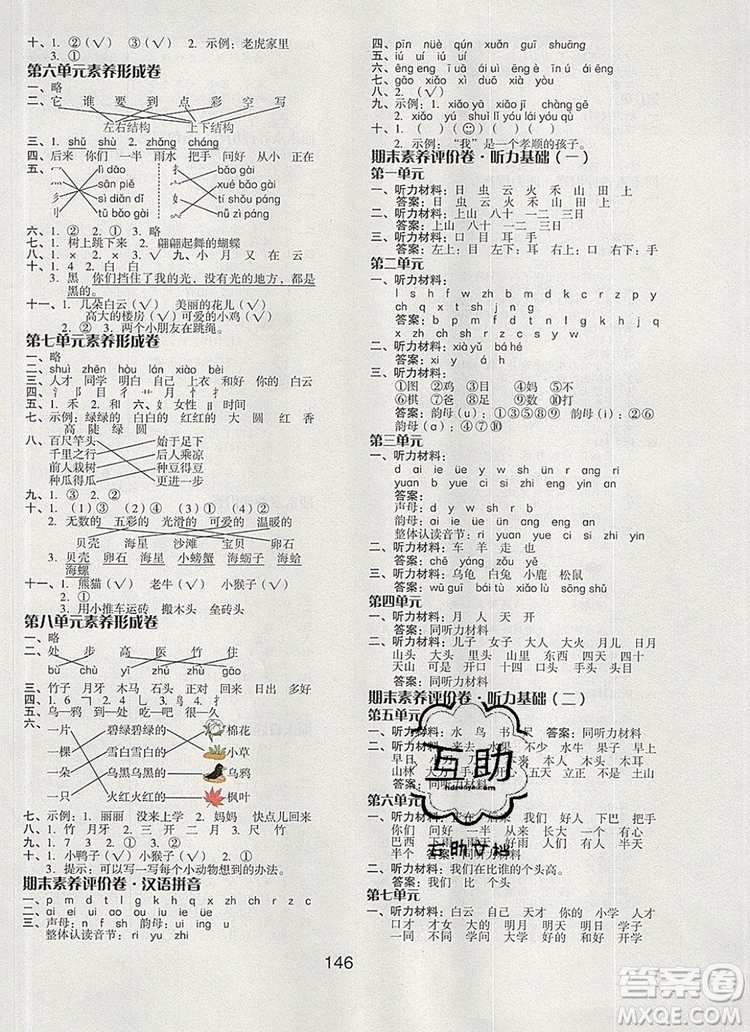 全品學(xué)練考一年級語文上冊京津?qū)０?019年秋新版答案