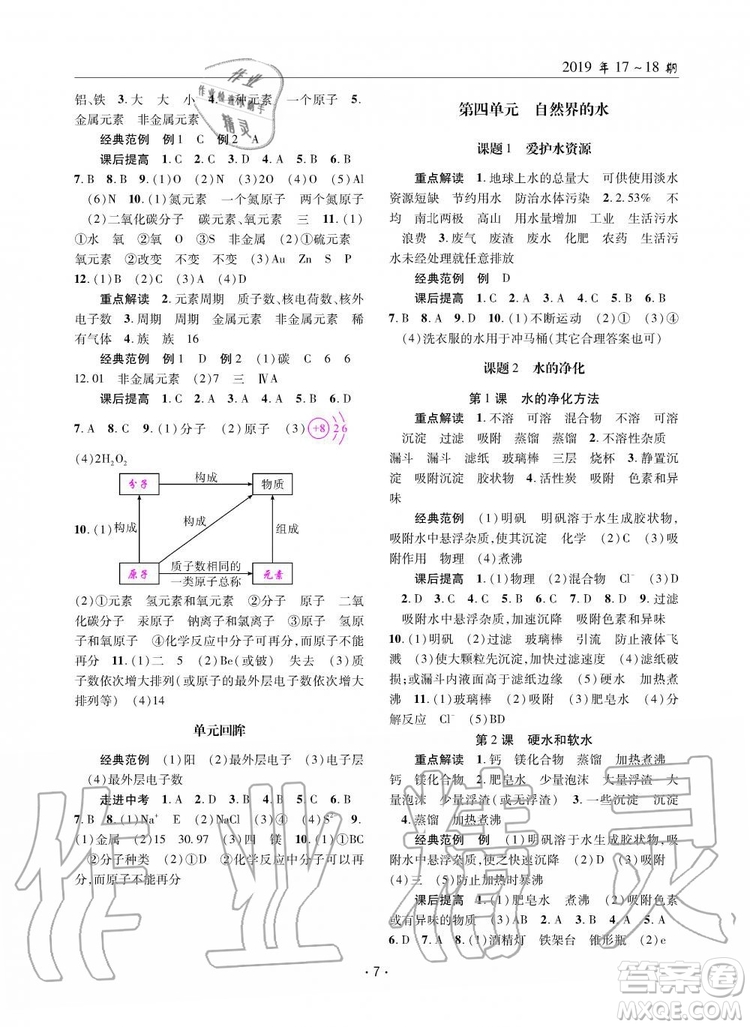 2019新版理科愛(ài)好者化學(xué)九年級(jí)全年2019第17-18期人教版參考答案