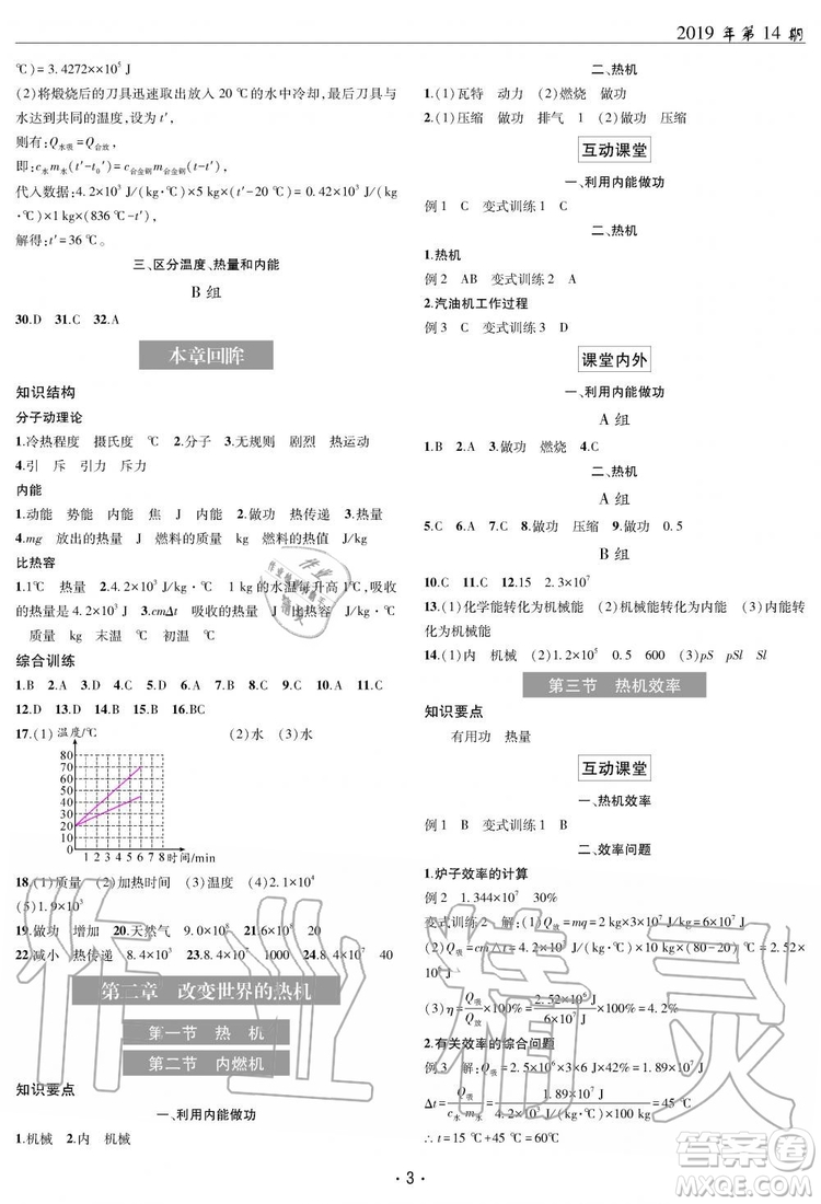 2019新版理科愛好者物理九年級(jí)全年教科版2019第14期參考答案