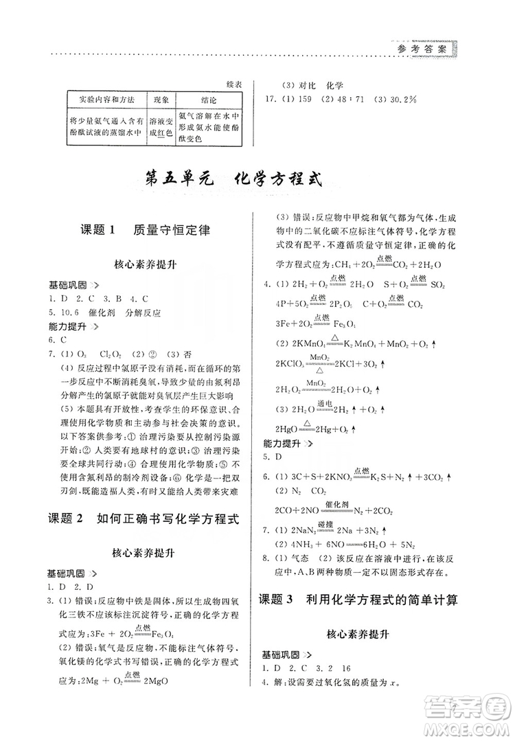 山東人民出版社2019導(dǎo)學(xué)與訓(xùn)練化學(xué)九年級(jí)上冊(cè)人教版答案