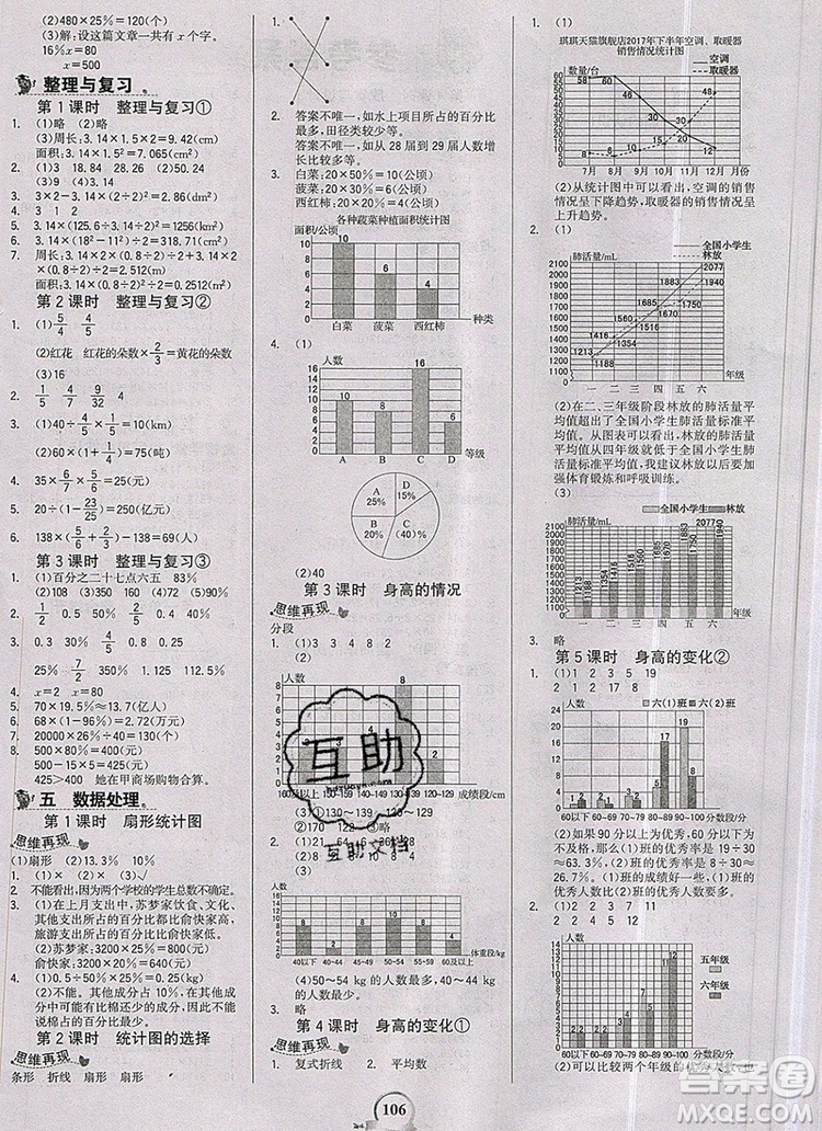 世紀金榜金榜小博士六年級數(shù)學上冊北師大版2020年新版參考答案
