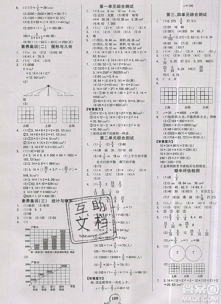 世紀金榜金榜小博士六年級數(shù)學上冊北師大版2020年新版參考答案