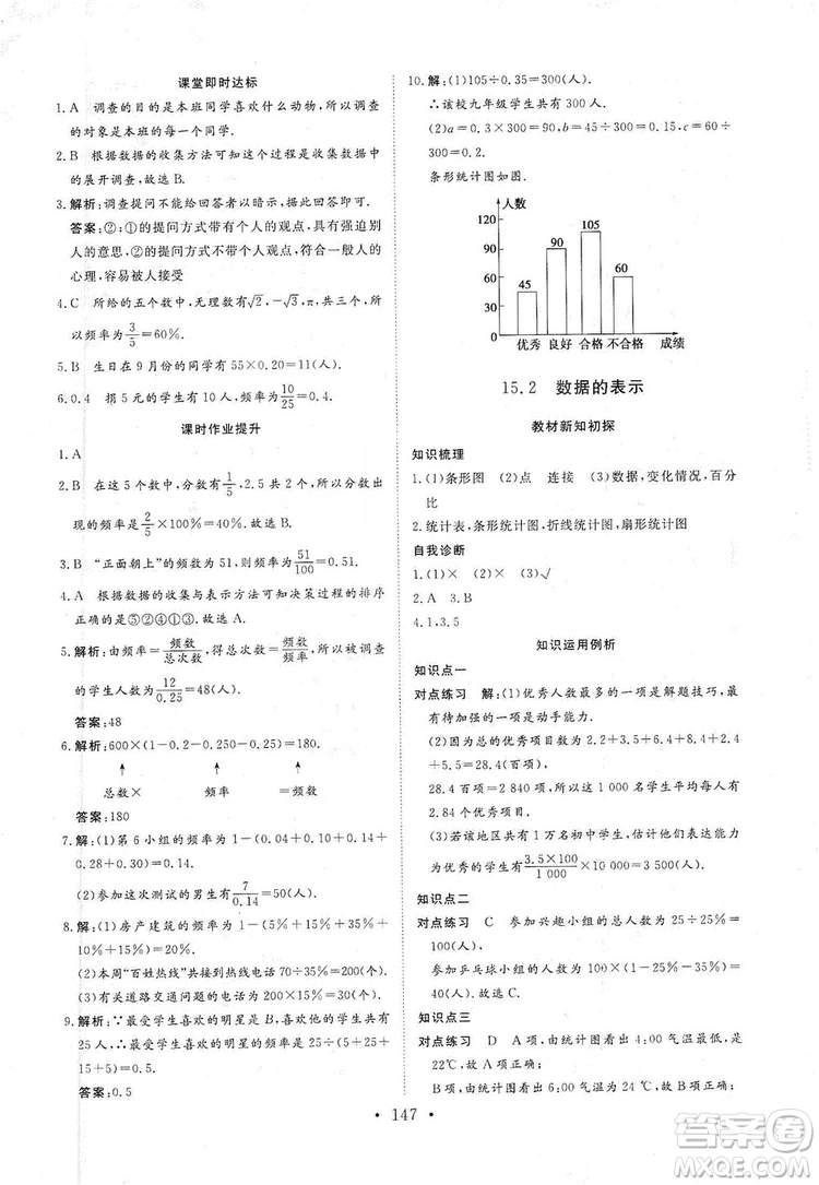 海南出版社2019新課程同步練習冊數學八年級上冊華東師大版答案