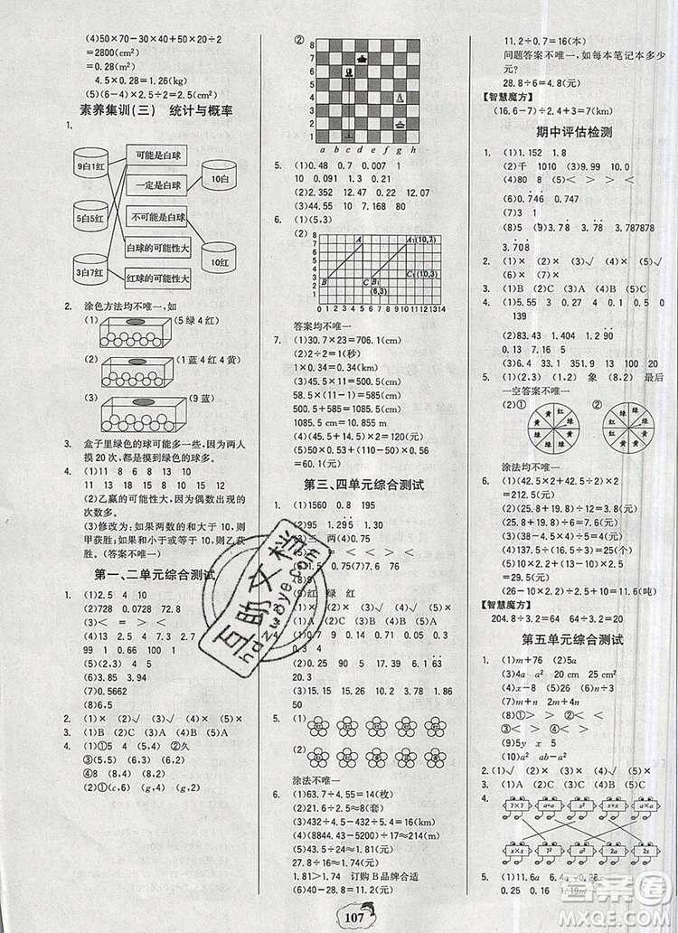 世紀(jì)金榜金榜小博士五年級數(shù)學(xué)上冊人教版2020年新版參考答案