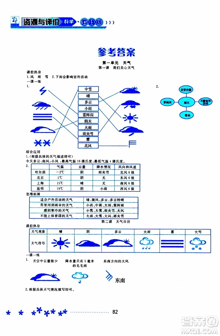 黑龍江教育出版社2019年資源與評價科學(xué)四年級上冊教科版參考答案