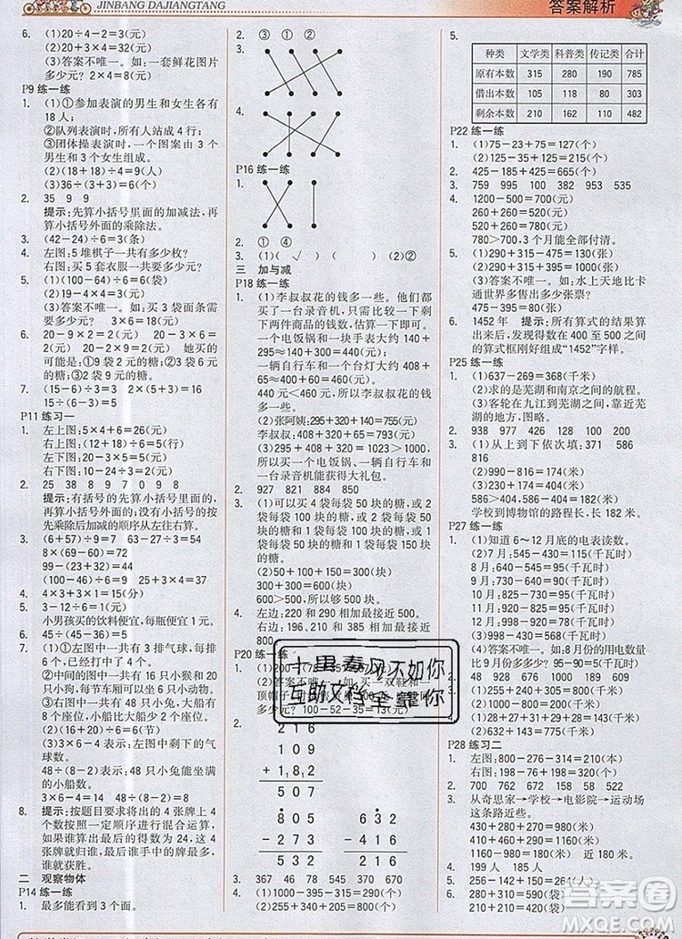 2020年新版世紀(jì)金榜金榜大講堂三年級數(shù)學(xué)上冊北師大版參考答案