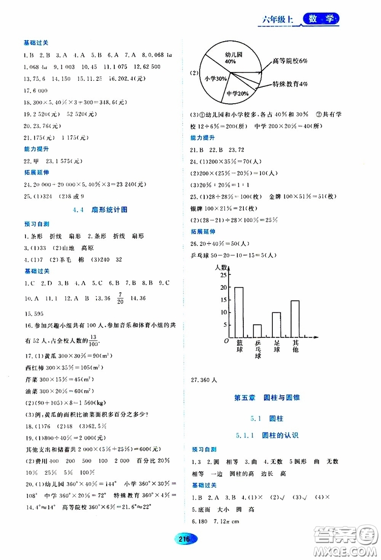 2019年五四學(xué)制資源與評價數(shù)學(xué)六年級上冊人教版參考答案