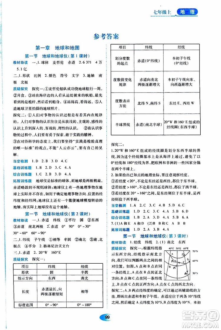 2019年資源與評(píng)價(jià)地理七年級(jí)上冊人教版參考答案