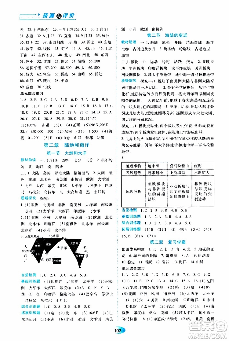 2019年資源與評(píng)價(jià)地理七年級(jí)上冊人教版參考答案