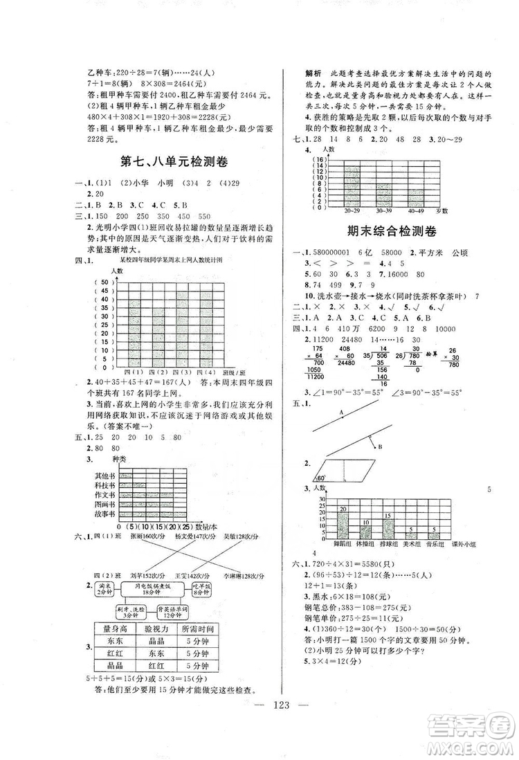 陽光出版社2019快樂練習(xí)作業(yè)本數(shù)學(xué)四年級(jí)上冊人教版答案