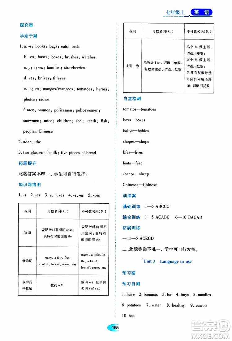 2019年資源與評價英語七年級上冊外研版參考答案
