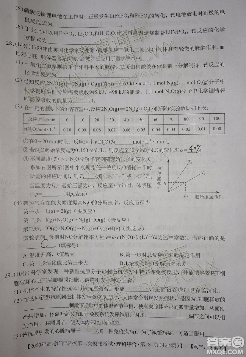 2020屆廣西名校第二次摸底考試?yán)砭C試題及參考答案